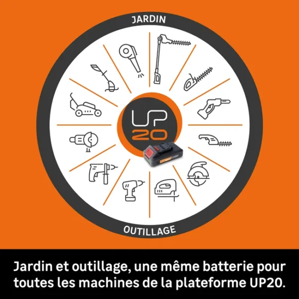 Tondeuse sur batterie STERWINS UP20, 20 V, L.33 cm – Image 3