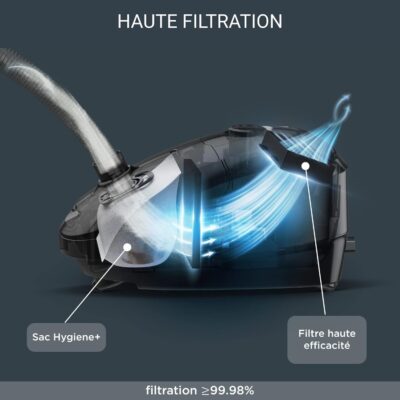 Aspirateur avec Sac Rowenta, Capacité XXL 4,5 L