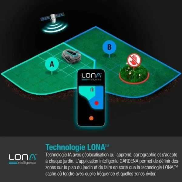 Tondeuse robot Gardena smart SILENO life LONA 750m² + abri – Image 6